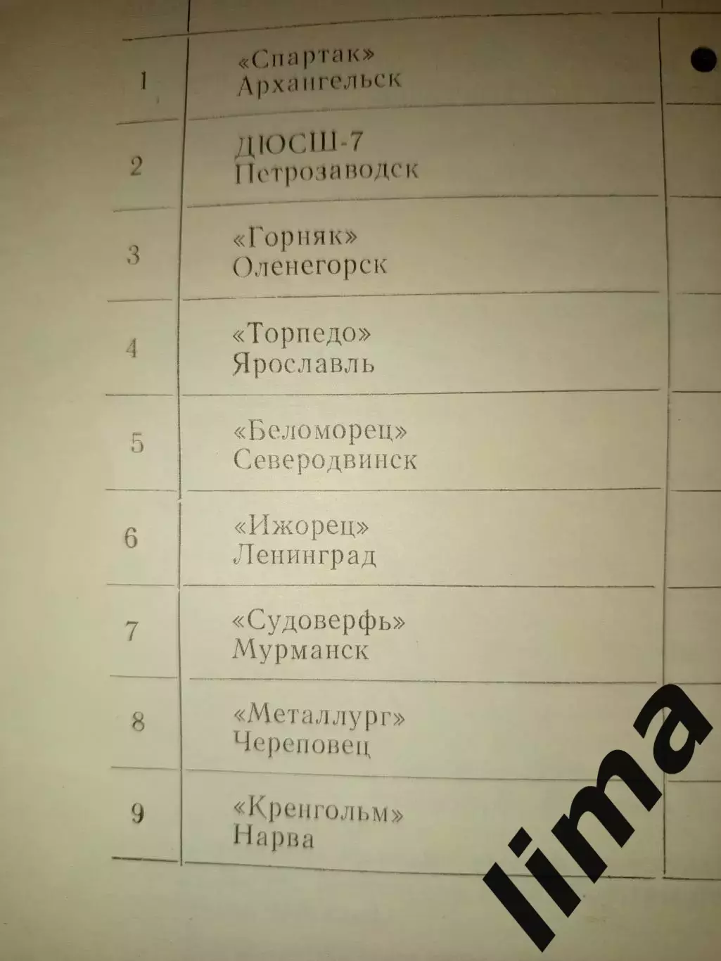 Первенство РСФСР юноши Ярославль, Ленинград, Череповец, Нарва, Петрозаводск 1985 1