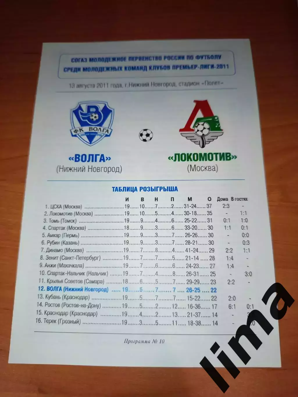 Волга Нижний Новгород- Локомотив Москва молодёжное первенство 13.08.2011