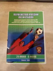 г. Ижевск-Локомотив Москва-Цска Москва,Ярославль,Чита,Краснодар,Хабаровск- 2006