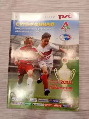 Локобол 2010 РЖД Локомотив Москва