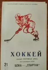 Программа хоккей ЦСКА Москва- Спартак Москва 21.04.1988 2-й вид