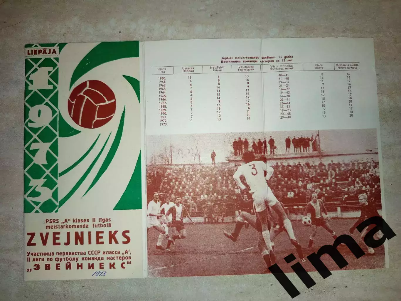 Футбол 1973 год Звейникес Лиепая Латвия