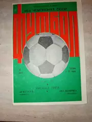 Нистру Кишинев - Жальгирис 1983