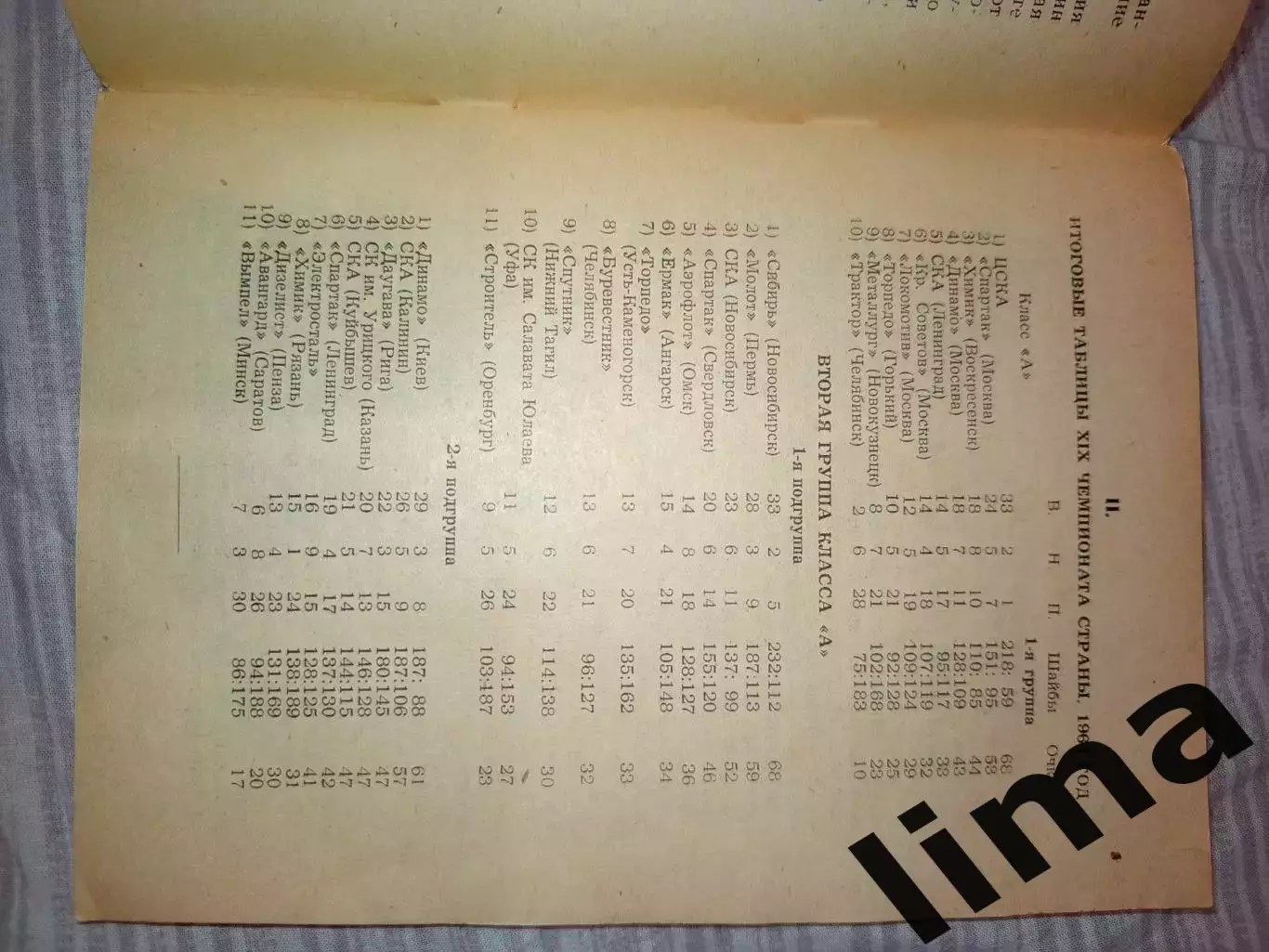 Г. Новосибирск 1965 год Спартак, ЦСКА, Динамо, Новосибирск, Ленинград, Крылья 2
