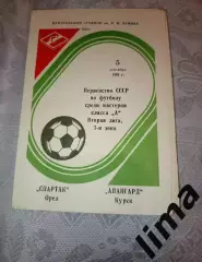 Программа Спартак Орёл- Авангард Курск 05.09.1981