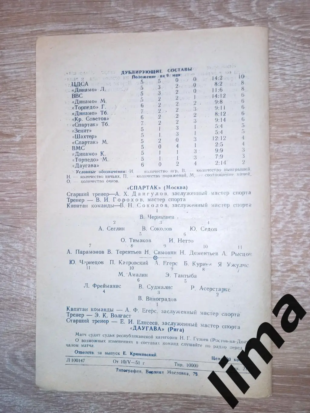 Программа футбол Спартак Москва - Даугава Рига 12.05.1951 год 1