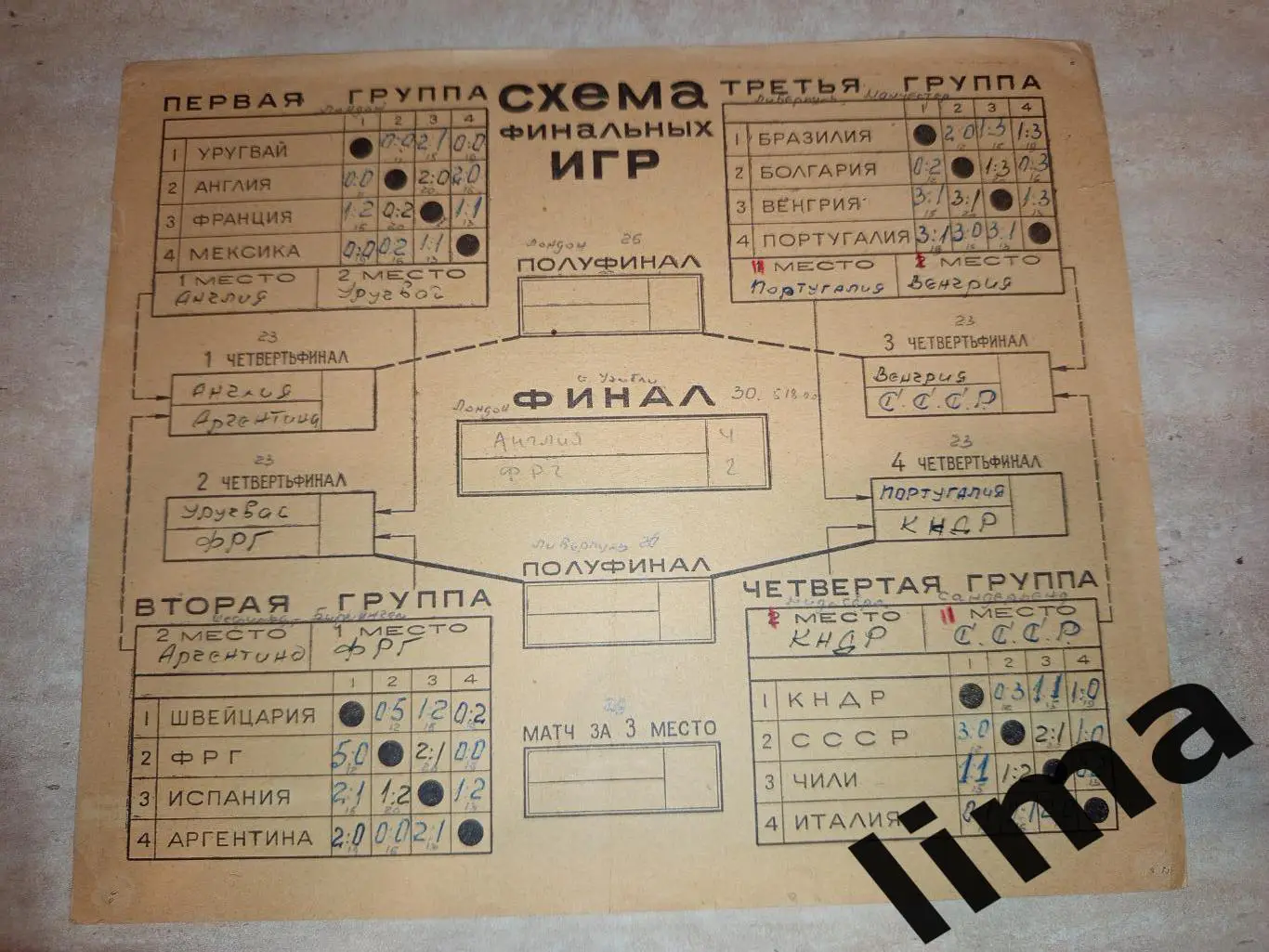 Программа 8 Чемпионат мира Футбол Англия 1966 1