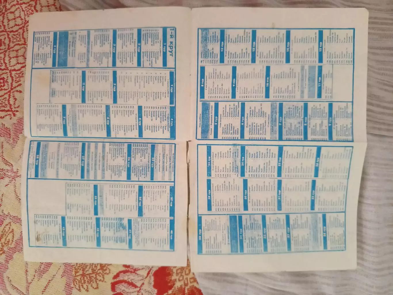 Календарь игр Чемпионат1995 год Спартак Локомотив Зенит Динамо ЦСКА Луч Океан 1