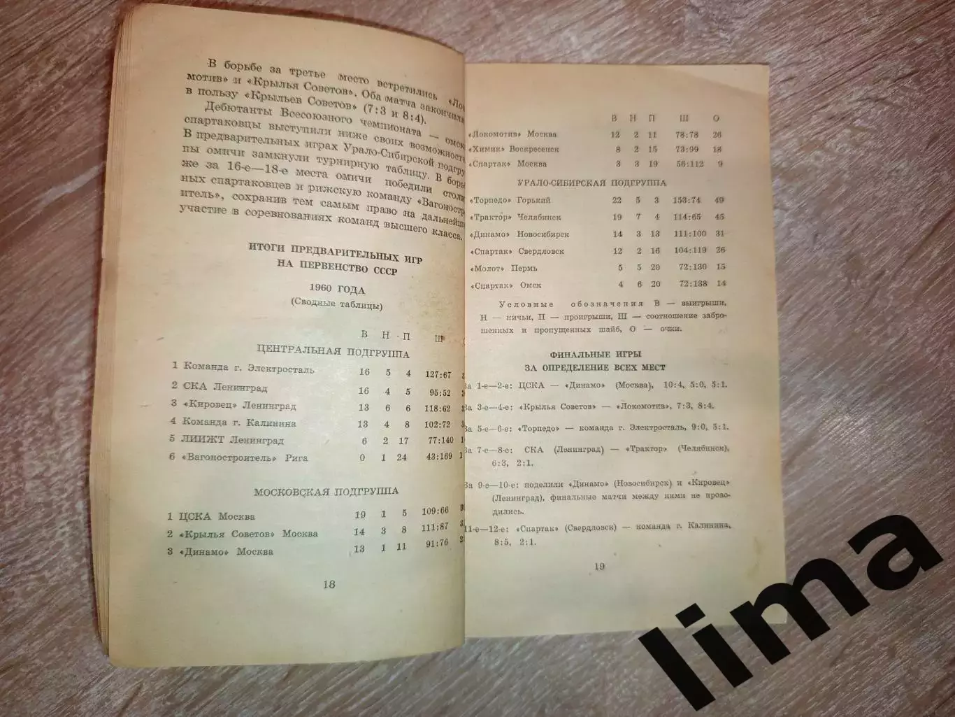 Омск-Хоккей Кубок и Первенство 1961 ЦСКА ,Спартак, Динамо, Ленинград, Горький 2