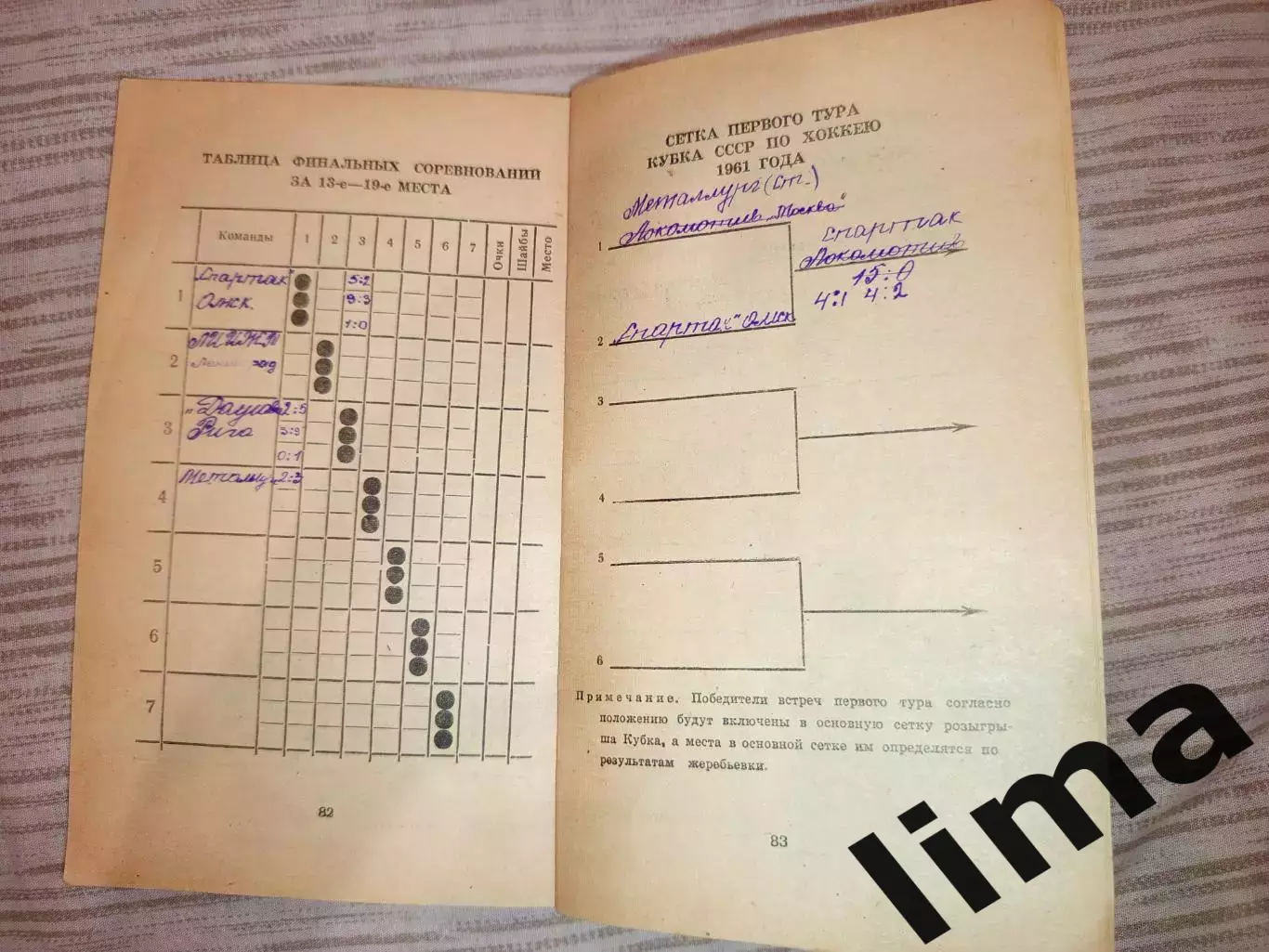 Омск-Хоккей Кубок и Первенство 1961 ЦСКА ,Спартак, Динамо, Ленинград, Горький 4