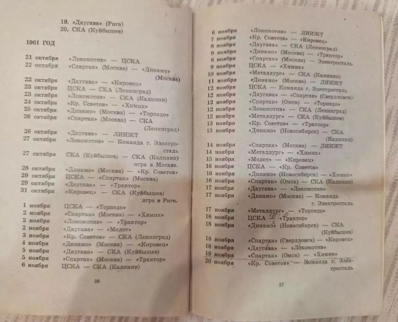 Омск-Хоккей Первенство -1962 Калинин,Спартак,Даугава, Динамо, Ленинград, Горький 3