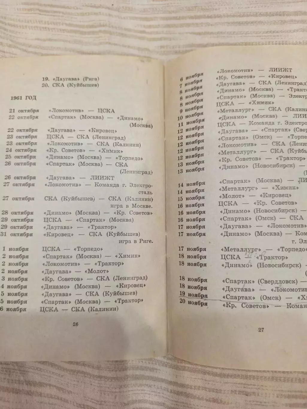 Омск-Хоккей -1961 Калинин,Спартак,Даугава, Динамо,Электростал Ленинград, Горький 5