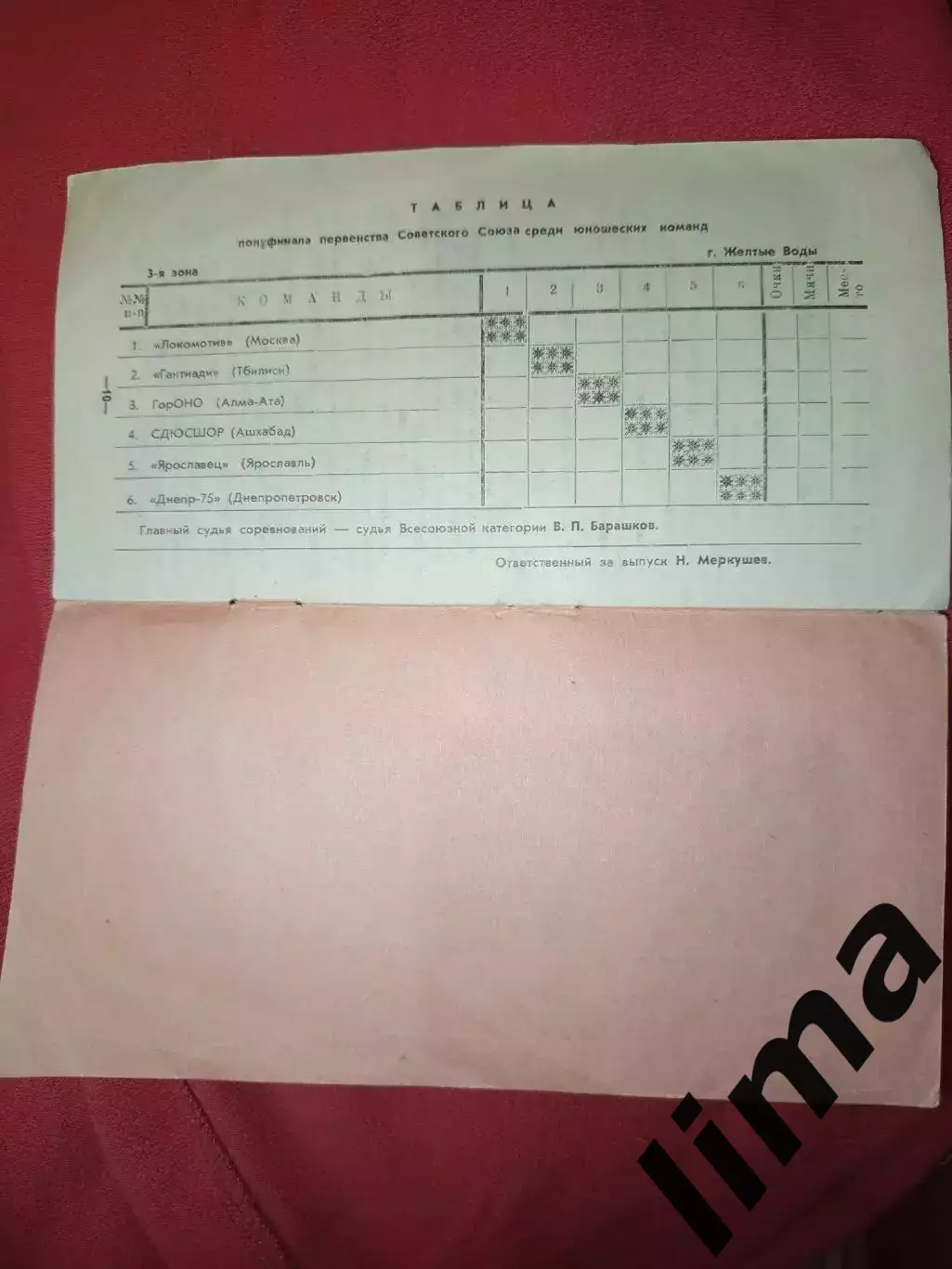 Футбол Зональное Первенство среди Юношей 1980 г. Локомотив, Ярославль, Тбилиси 2