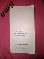 Футбол Зональное Первенство среди Юношей 1980 г. Локомотив, Ярославль, Тбилиси