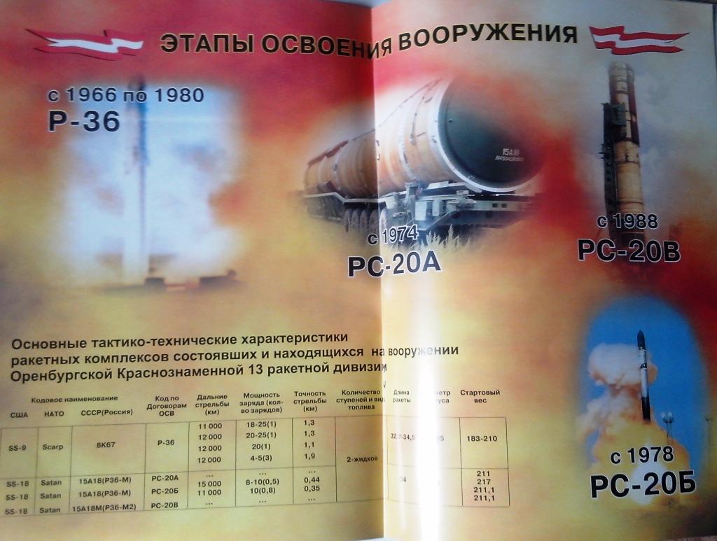 40 лет Оренбургской Краснознамённой 13 ракетной дивизии.28 стр. 2
