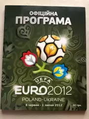 Чемпіонат Європи ЕВРО 2012 Україна