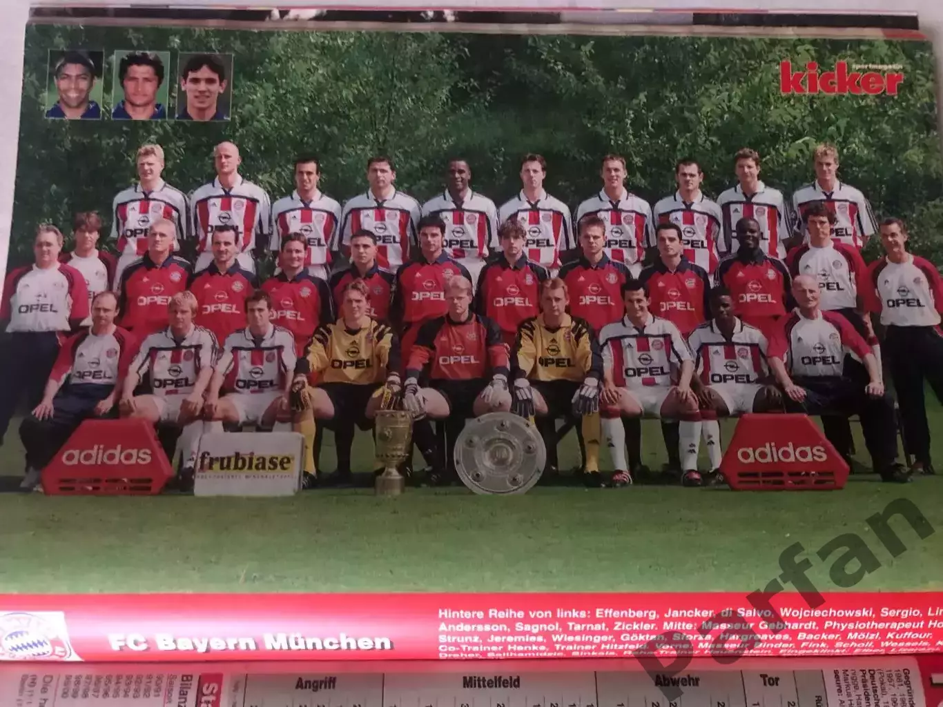Футбол Журнал Kicker Bundesliga Бундесліга 2000/01 Спецвипуск Баварія А-3 2