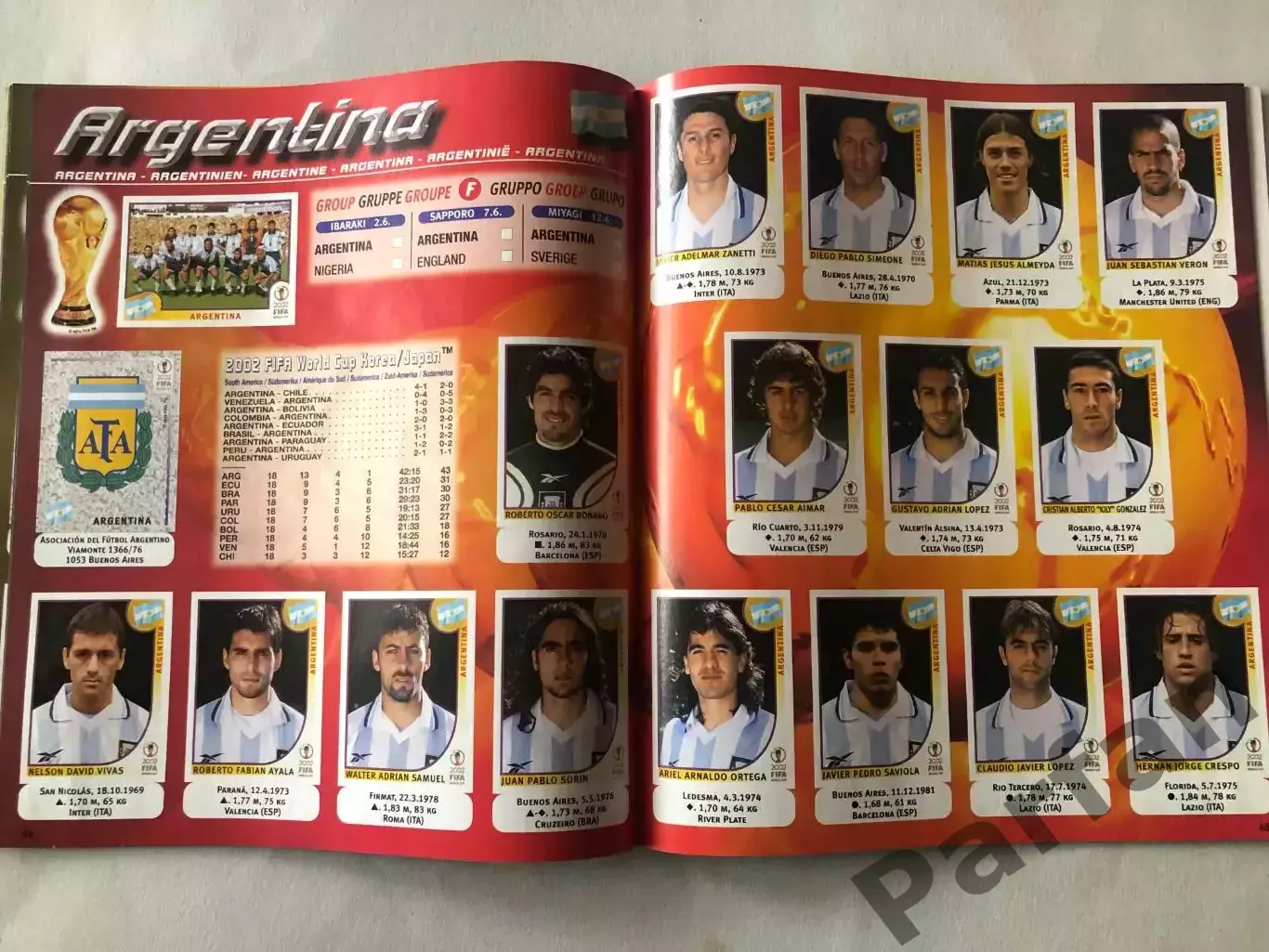 Паніні/Panini Чемпіонат Світу/World Cup 2002 Replica 4