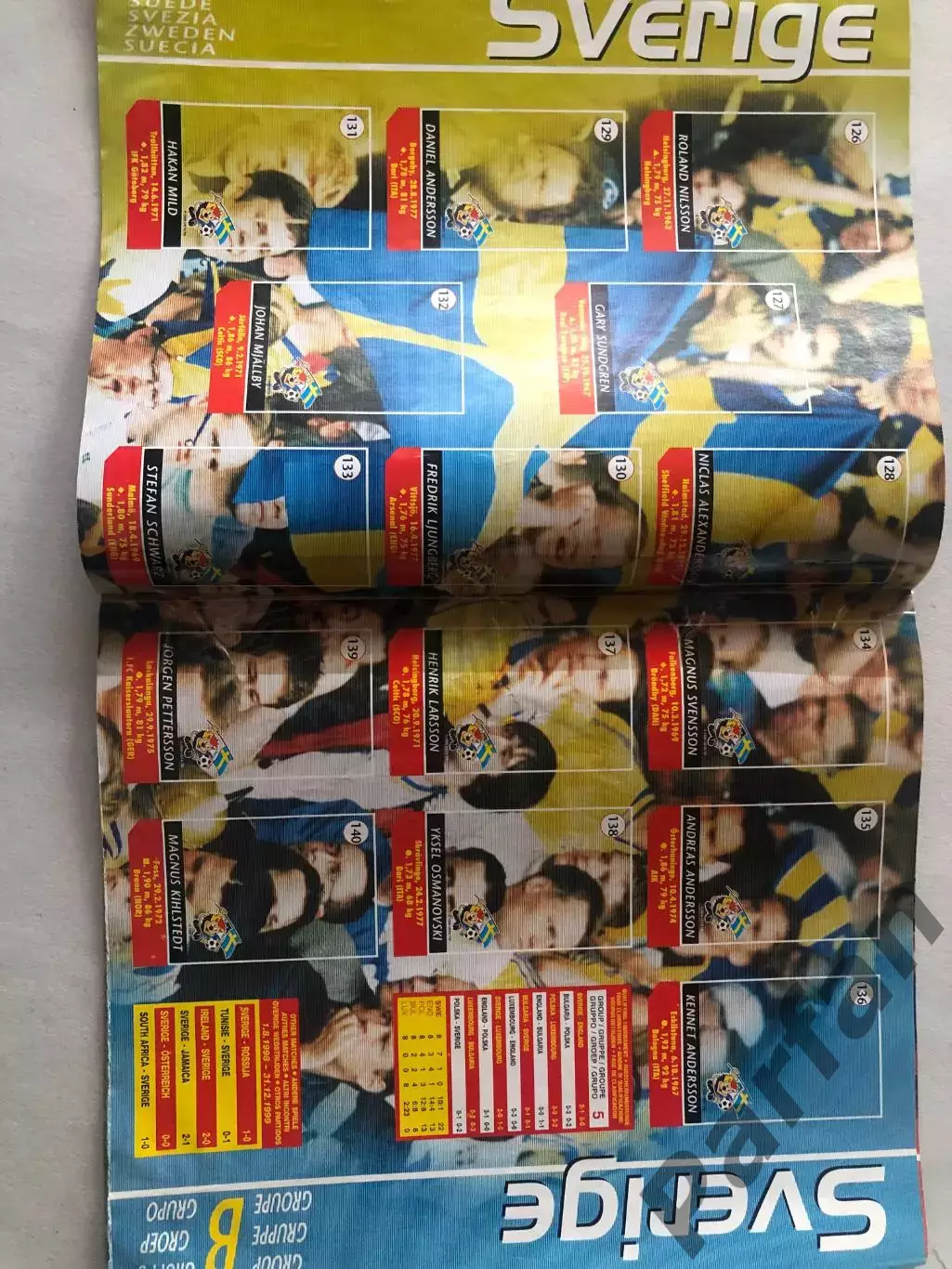 Паніні/Panini EURO Чемпіонат Европи 2000 1