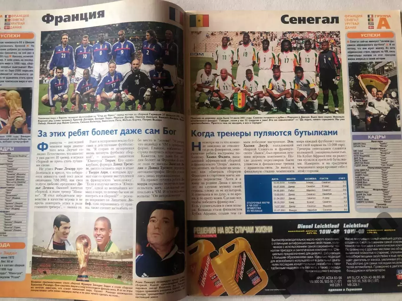 Журнал Футбол Чемпіонат Світу 2002 Спецвипуск 1