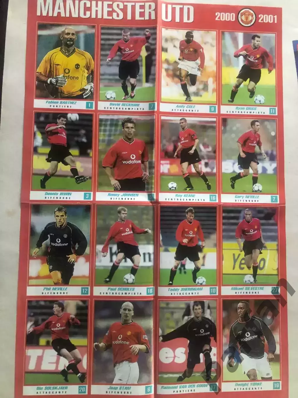 Goals Постер Манчестер Юнайтед 1