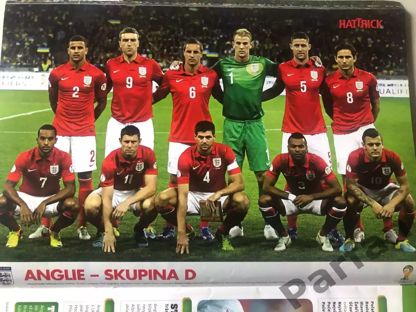 Футбол, Hattrick Чемпіонат Світу 2014 Спецвипуск 7