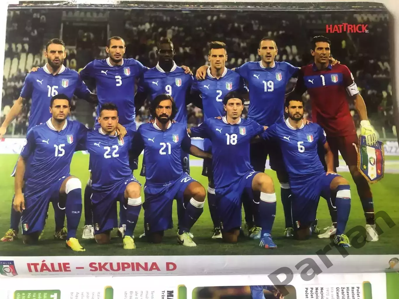 Футбол, Hattrick Чемпіонат Світу 2014 Спецвипуск 4