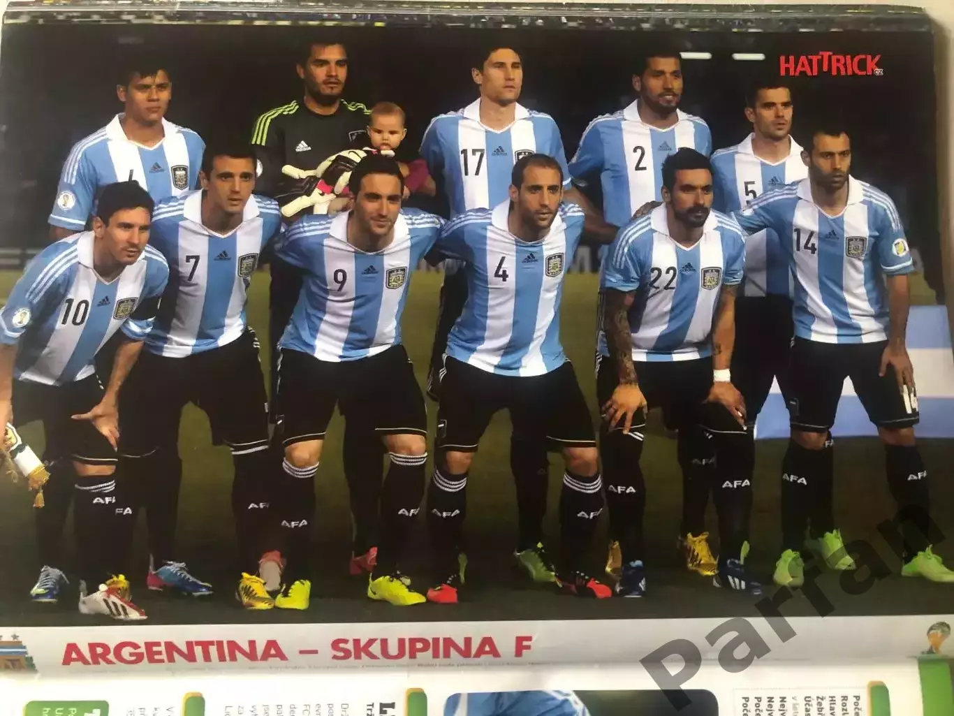 Футбол, Hattrick Чемпіонат Світу 2014 Спецвипуск 2