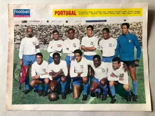 Football magazine Постер Португалія