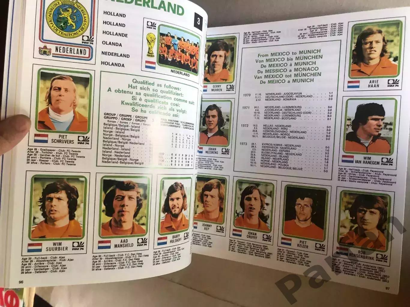 Паніні/Panini Чемпіонат Світу/World Cup 1970-2022 5