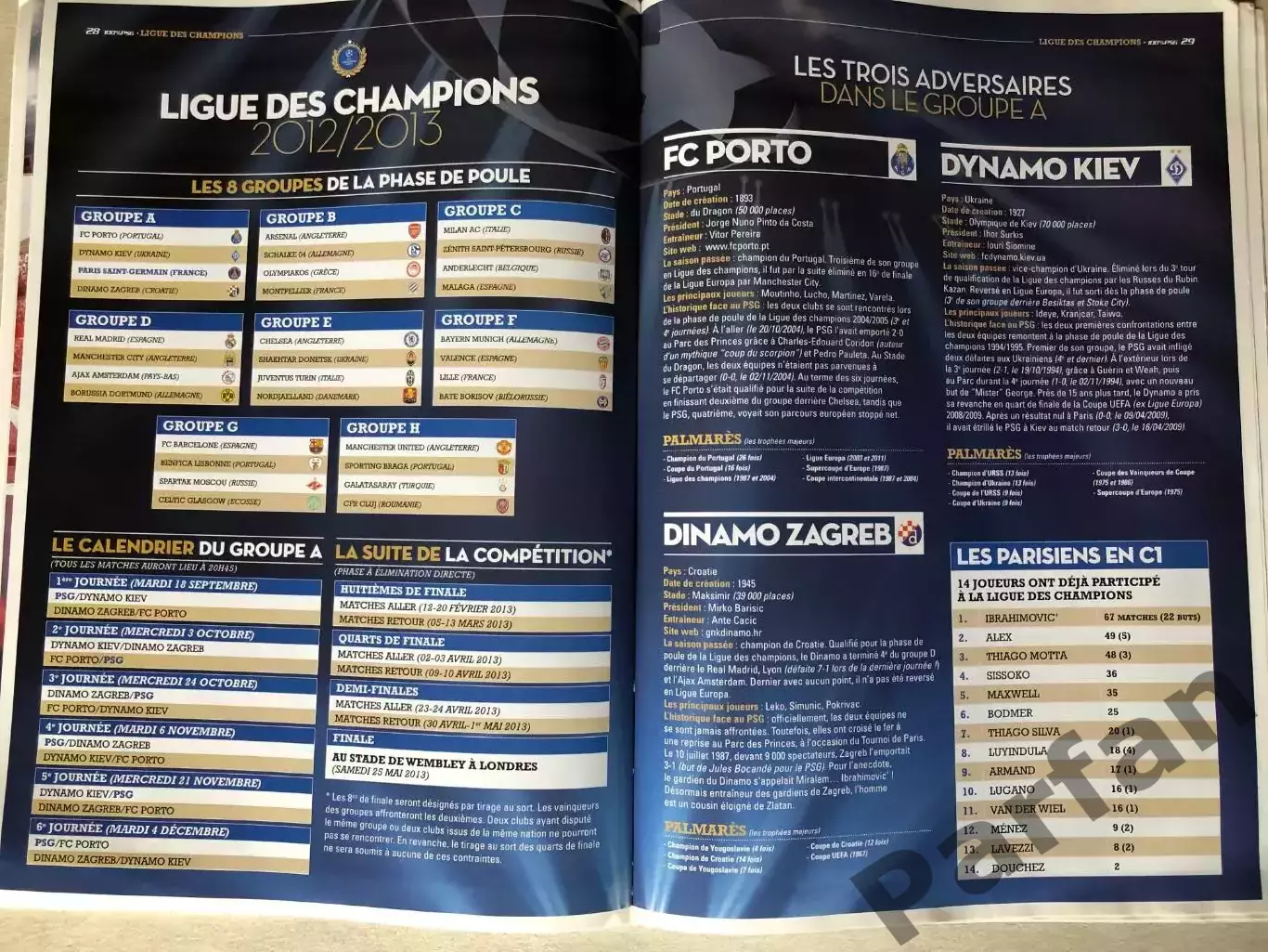 ПСЖ - Динамо Київ 2012 100% PSG на групу 2