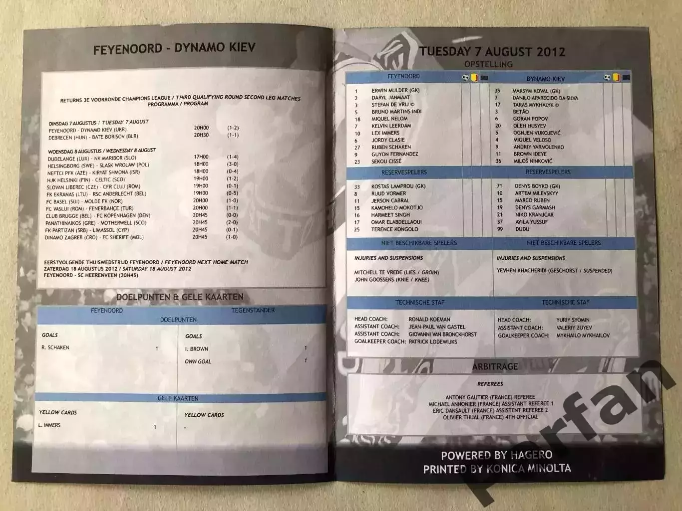 Фєннорд - Динамо Київ 2012 1