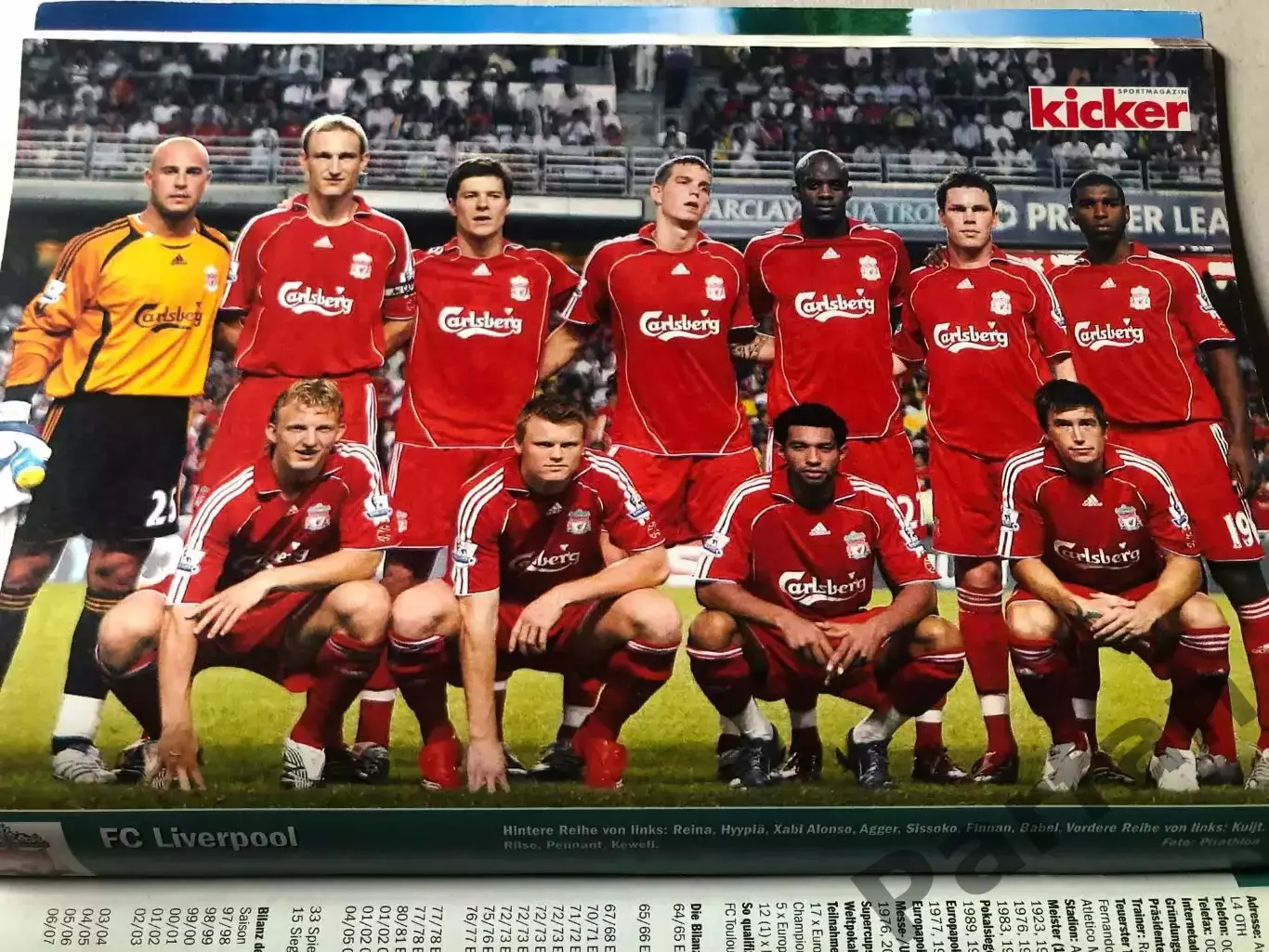 Футбол Журнал Kicker Champions league Спецвипуск 2007/08 1