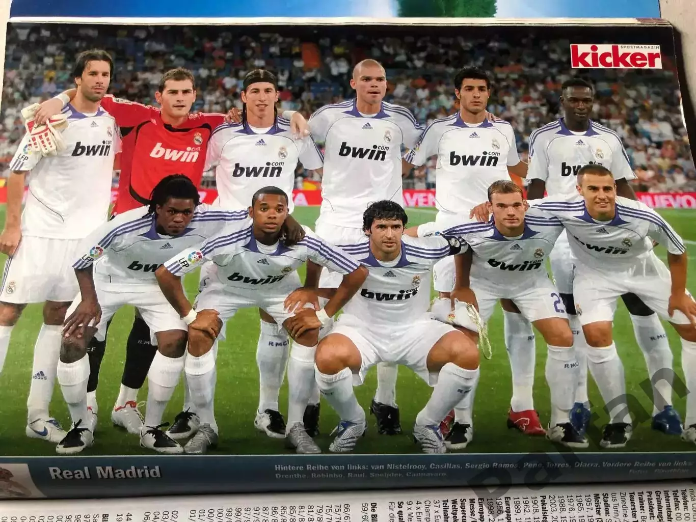Футбол Журнал Kicker Champions league Спецвипуск 2007/08 3