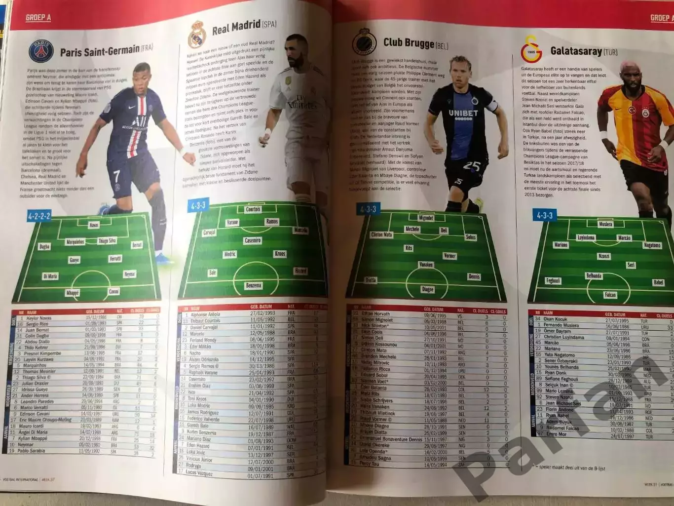 Voetbal international 2019 №37 Ліга Чемпіонів 3