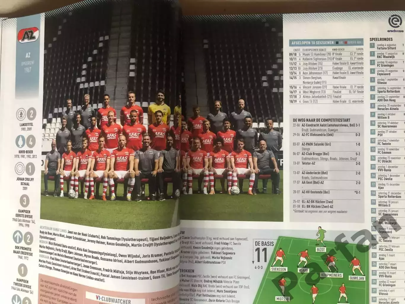Voetbal international 2019/2020 Ередивізі Спецвипуск 2