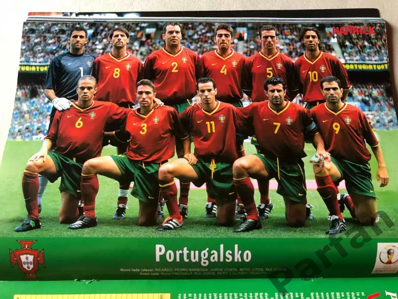 Футбол Hattrick Чемпіонат Світу 2002 Спецвипуск 2