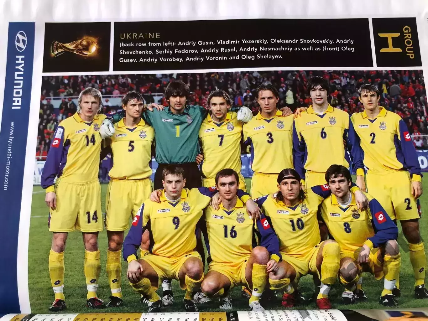 Програма Чемпіонат Світу/World Cup 2006 Стадія плей-оф 3