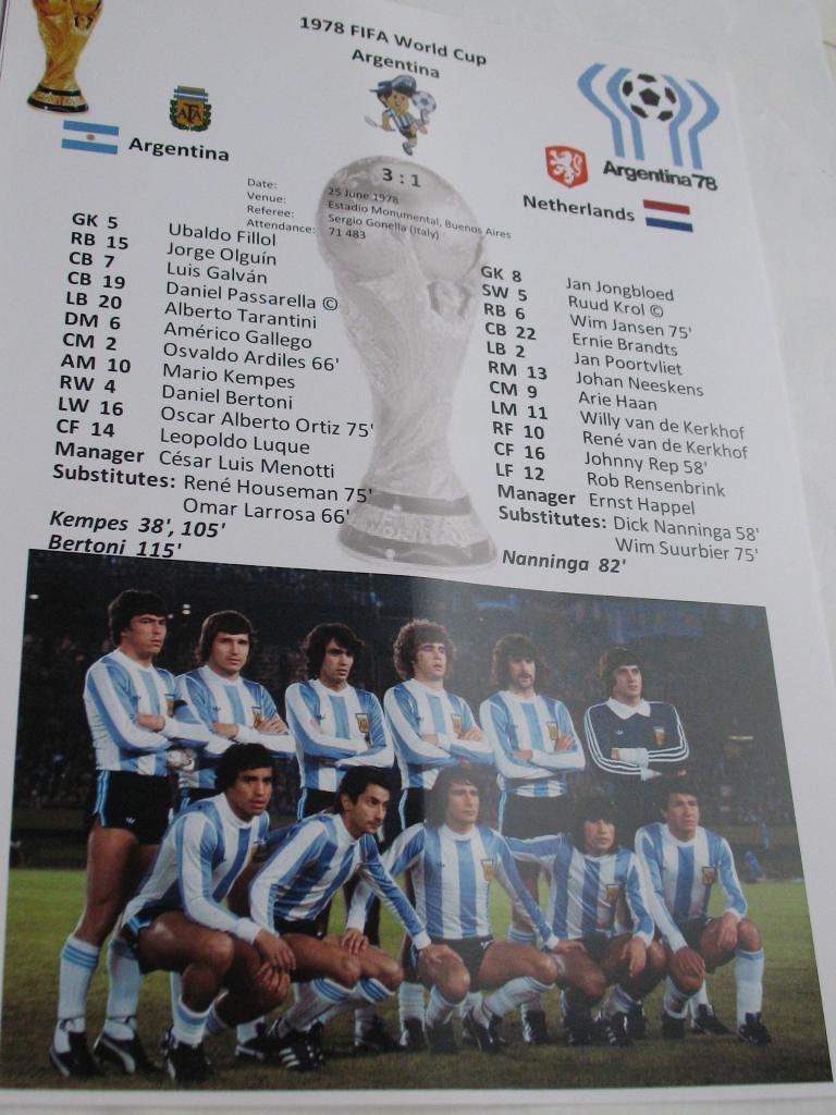 Чемпионата Мира по футболу 1978 финал Аргентина - Голландия