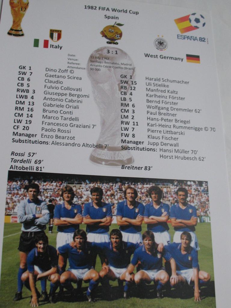 Чемпионата Мира по футболу 1982 финал Италия - ФРГ