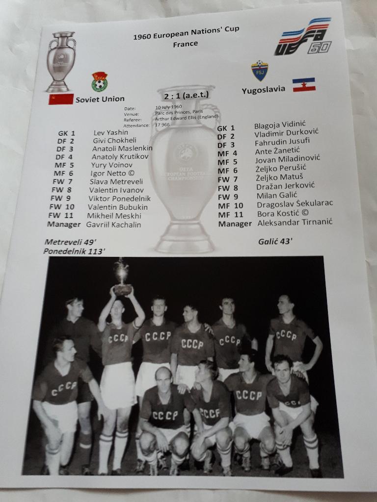 Чемпионата Европы по футболу 1960 финал СССР - Югославия