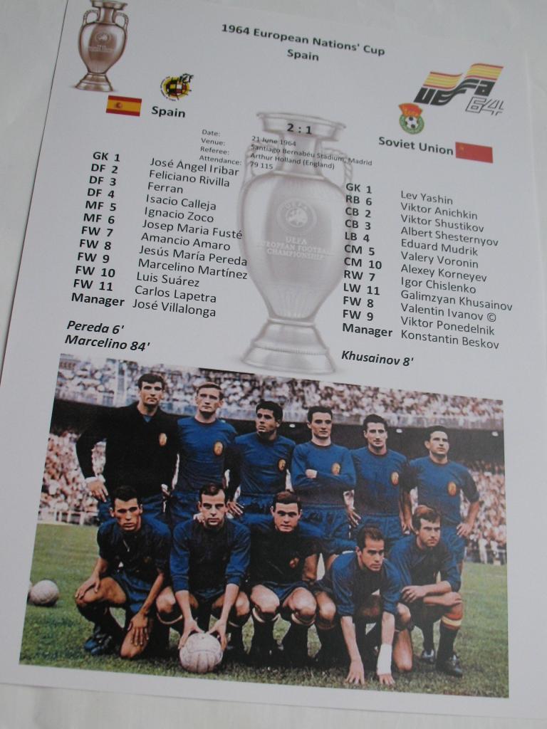 Чемпионата Европы по футболу 1964 финал Испания - СССР