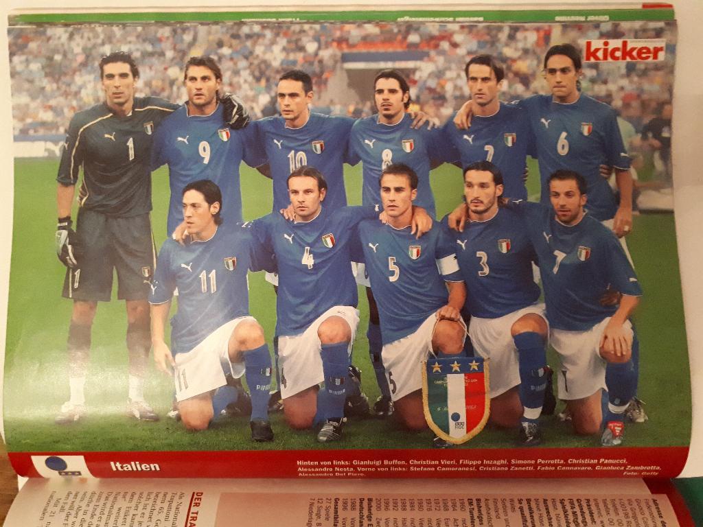 Футбол, Постер Италия 2004 Кикер /Kicker/Стадион
