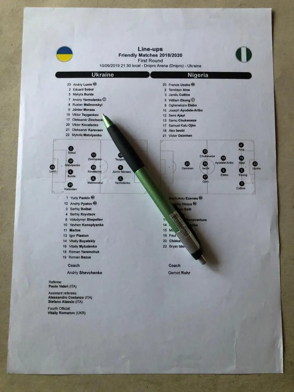 Протокол Украина - Нигерия 2019