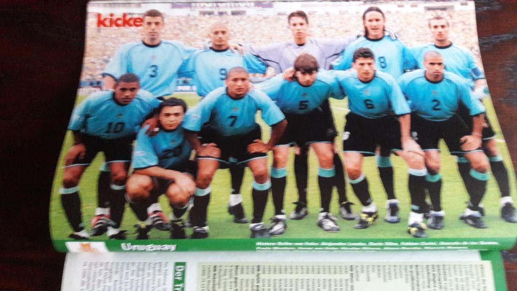 Футбол, Постер Уругвай 2002 Кикер /Kicker