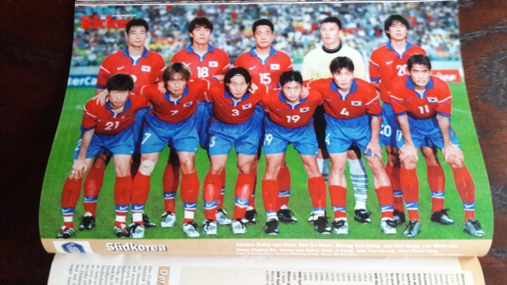 Футбол, Постер Корея 2002 Кикер /Kicker