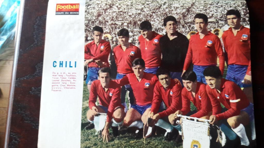 Постер, Сборная Чили 1966