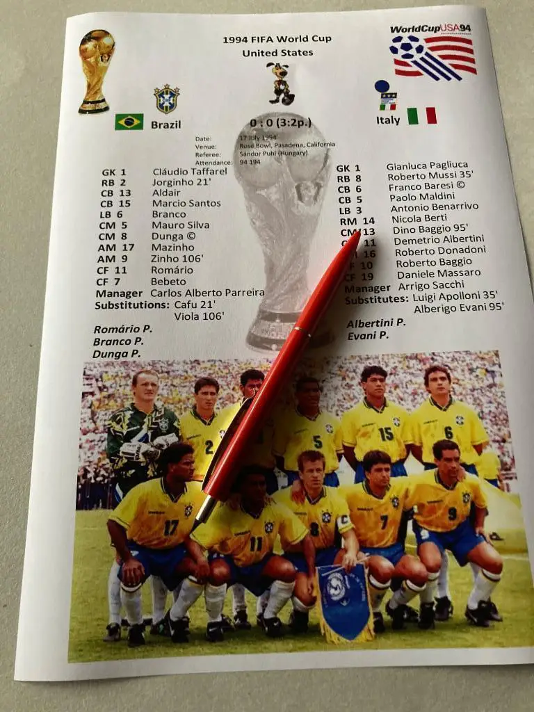 Чемпионат Мира по футболу 1994 финал Бразилия - Италия