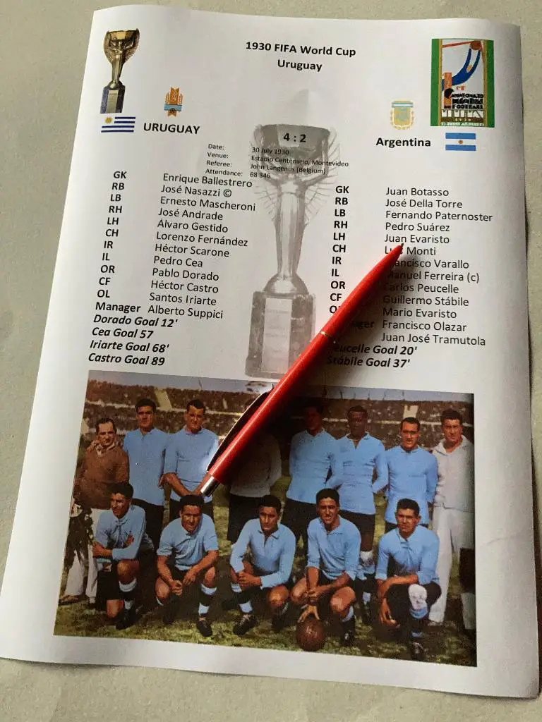Чемпионат Мира по футболу 1930 финал Уругвай - Аргентина