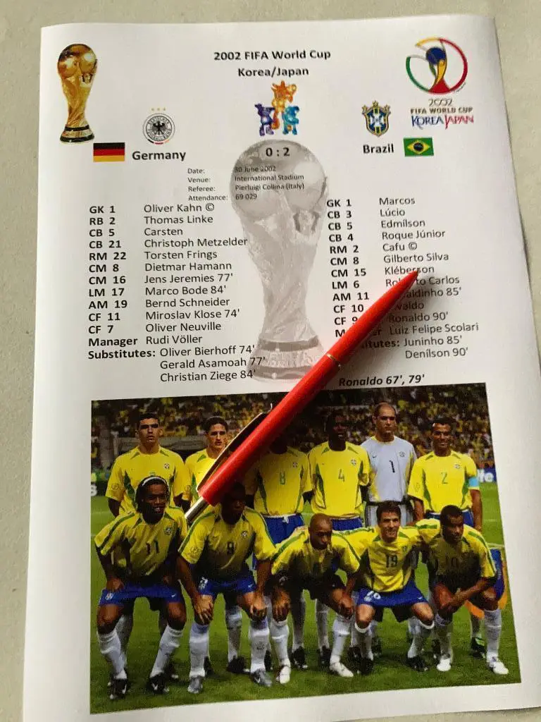 Чемпионат Мира по футболу 2002 финал Германия - Бразилия